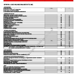 2006-02_ausstattung_citroen_c1.pdf