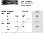 2007-01_preisliste_citroen_c1.pdf