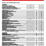 2007-03_preisliste_citroen_c1.pdf