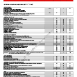 2007-05_ausstattung_citroen_c1.pdf