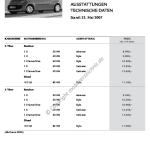 2007-05_preisliste_citroen_c1.pdf