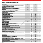 2007-09_ausstattung_citroen_c1.pdf