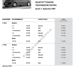 2007-09_preisliste_citroen_c1.pdf