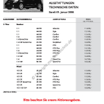 2008-01_preisliste_citroen_c2.pdf