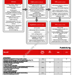 2008-04_ausstattung_citroen_c2.pdf