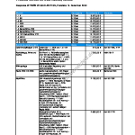 2003-12_preisliste_citroen_c2_gold-edition.pdf