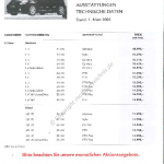 2005-03_preisliste_citroen_c2.pdf