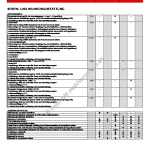 2005-04_ausstattung_citroen_c2.pdf