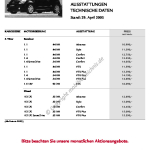 2005-04_preisliste_citroen_c2.pdf