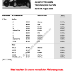 2005-08_preisliste_citroen_c2.pdf