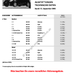 2005-09_preisliste_citroen_c2.pdf