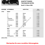 2006-02_preisliste_citroen_c2.pdf