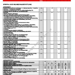 2007-01_ausstattung_citroen_c2.pdf