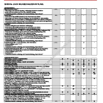 2007-05_ausstattung_citroen_c2.pdf