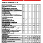 2007-07_ausstattung_citroen_c2.pdf