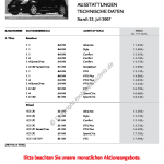 2007-07_preisliste_citroen_c2.pdf