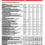 2007-11_ausstattung_citroen_c2.pdf