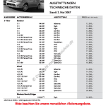 2007-05_preisliste_citroen_c3.pdf