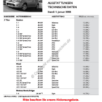 2008-01_preisliste_citroen_c3.pdf