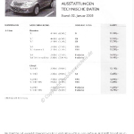 2003-01_preisliste_citroen_c3.pdf