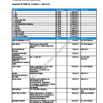 2003-03_preisliste_citroen_c3.pdf