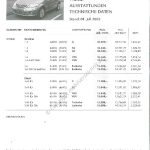 2003-07_preisliste_citroen_c3.pdf