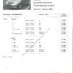 2003-10_preisliste_citroen_c3.pdf