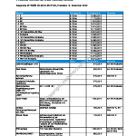 2003-12_preisliste_citroen_c3_gold-edition.pdf