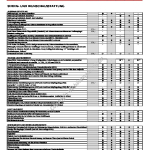 2004-04_ausstattung_citroen_c3.pdf