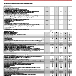 2005-04_ausstattung_citroen_c3.pdf