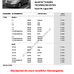 2005-08_preisliste_citroen_c3.pdf