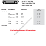 2008-01_preisliste_citroen_c3-pluriel.pdf