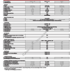 2004-07_preisliste_citroen_c3-pluriel.pdf