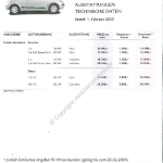 2005-02_preisliste_citroen_c3_pluriel.pdf