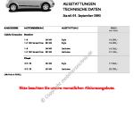 2005-09_preisliste_citroen_c3_pluriel.pdf