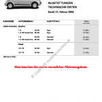 2006-02_preisliste_citroen_c3_pluriel.pdf