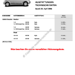 2006-04_preisliste_citroen_c3_pluriel.pdf