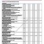 2004-11_ausstattung_citroen_c4.pdf