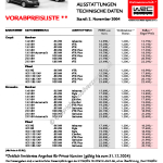 2004-11_preisliste_citroen_c4.pdf