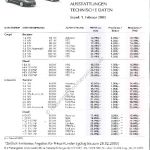 2005-02_preisliste_citroen_c4.pdf