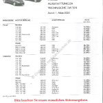 2005-03_preisliste_citroen_c4.pdf