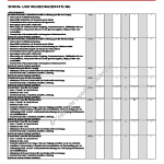 2005-05_ausstattung_citroen_c4.pdf