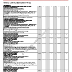 2006-04_ausstattung_citroen_c4.pdf