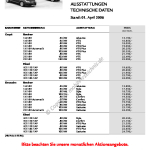 2006-04_preisliste_citroen_c4.pdf