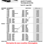 2006-08_preisliste_citroen_c4.pdf