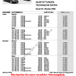 2006-10_preisliste_citroen_c4.pdf