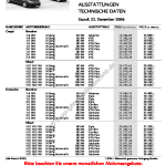 2006-12_preisliste_citroen_c4.pdf