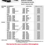 2007-11_preisliste_citroen_c4.pdf