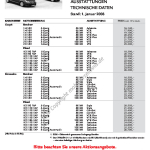 2008-01_preisliste_citroen_c4.pdf