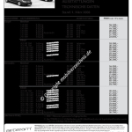 2008-03_preisliste_citroen_c4.pdf